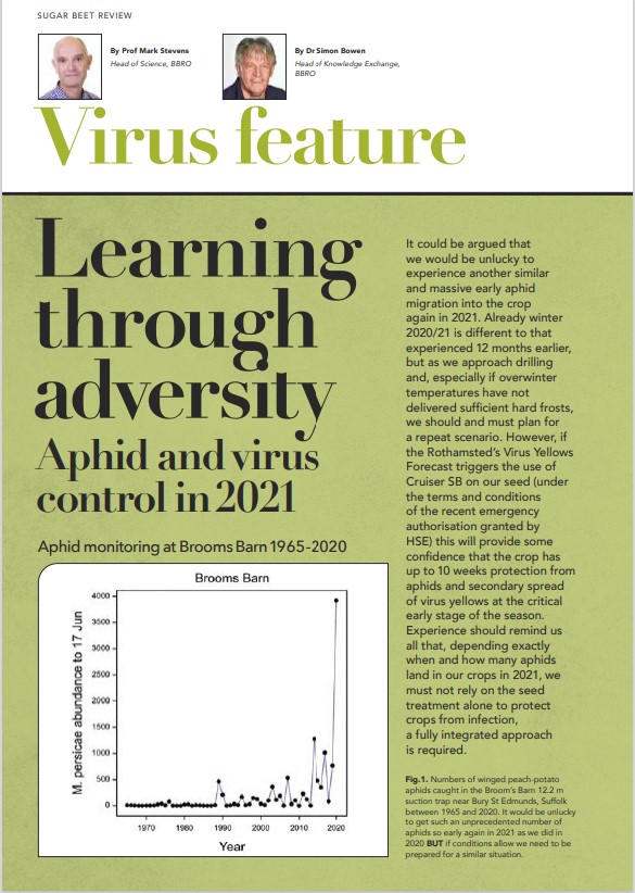 Aphid and virus control 2021