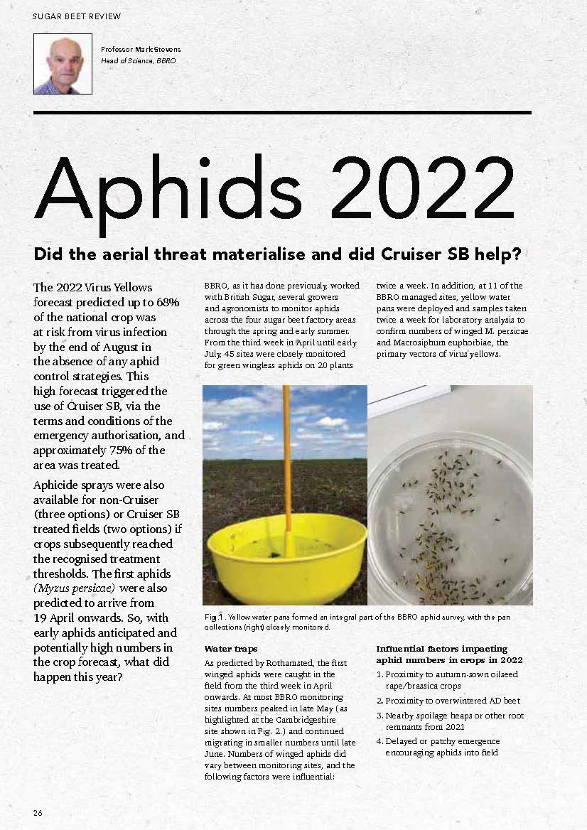 22 Sept Aphids in 2022